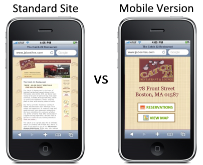 Mobile Friendly Website Closeup Agency